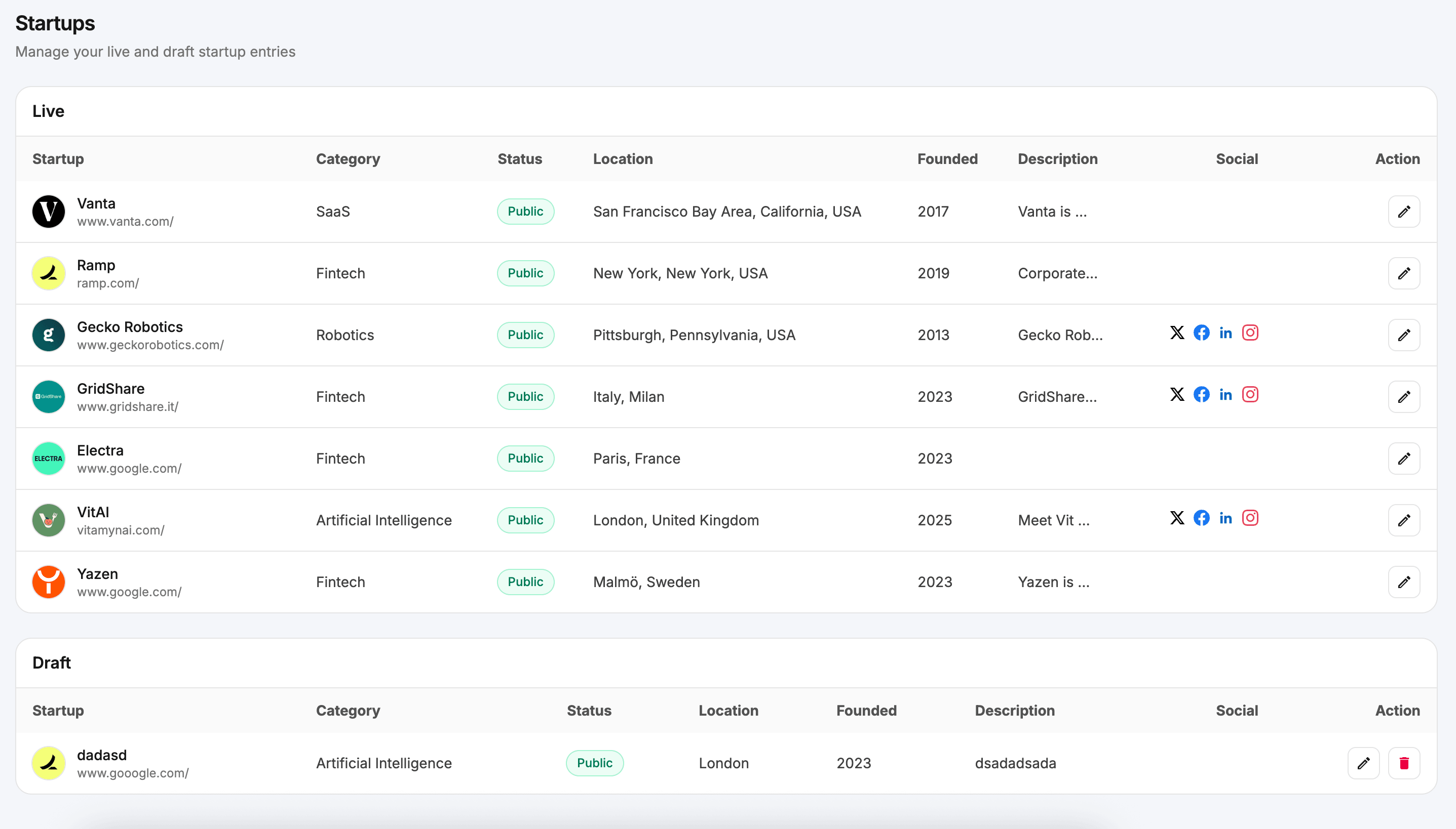 Dashboard table view showing startup database with filtering options